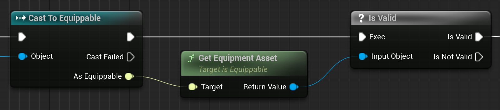 Blueprint interface cast